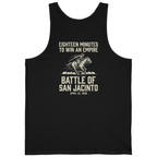 San Jacinto Eighteen Minutes Back Print Tank Top - Black back