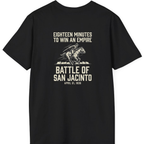 San Jacinto Eighteen Minutes Back Print T-Shirt - Black back