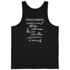 Famous Righties Back Print Tank Top - Black back