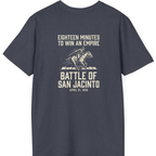 San Jacinto Eighteen Minutes Back Print T-Shirt - Heather Navy back