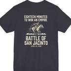 San Jacinto Eighteen Minutes Back Print Premium Tee - Heather Navy back