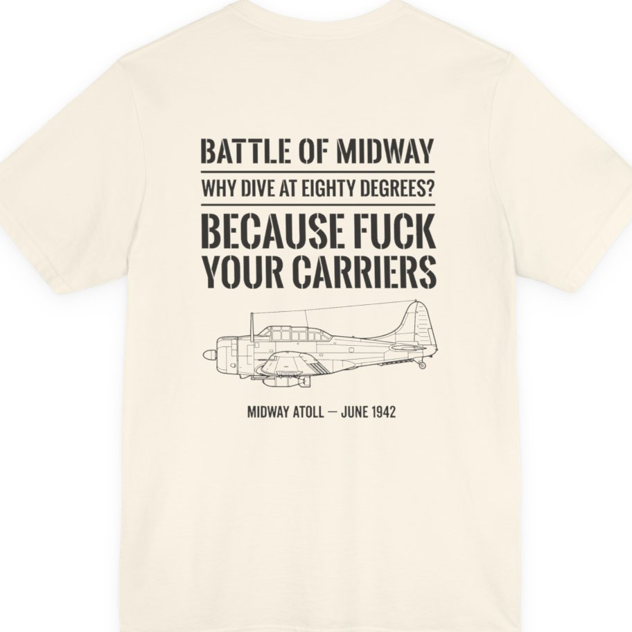 Battle of Midway Back Print Premium Tee - Natural back