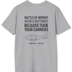 Battle of Midway Back Print T-Shirt - Sport Grey back